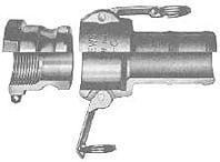 cam lock